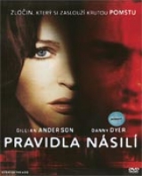 Pravidla násilí